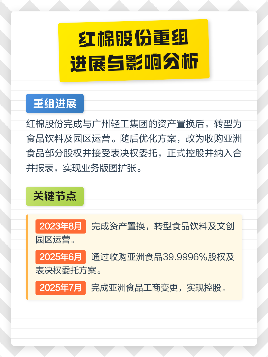 长春市食品资产重组(食品资产重组案例)