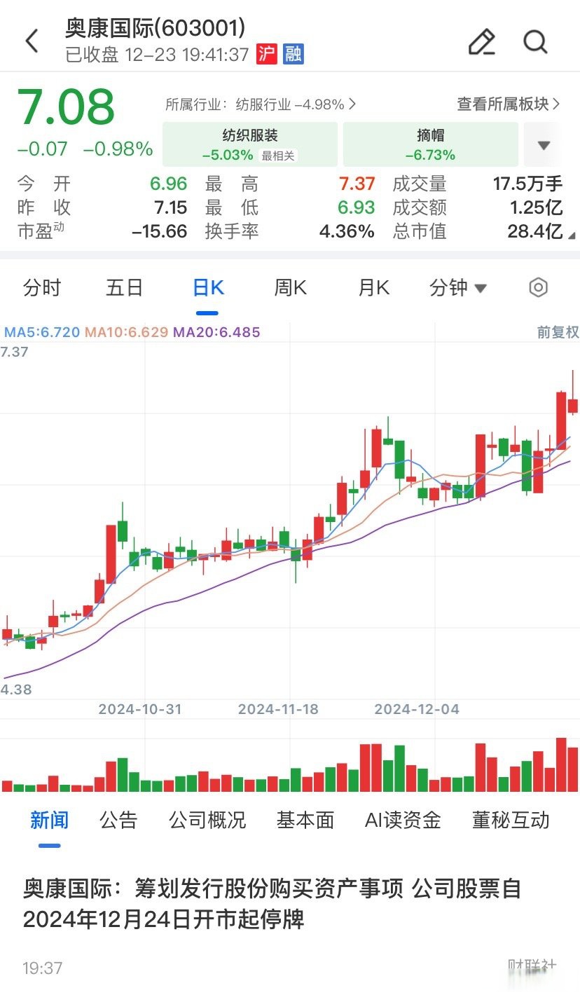 长春市关联交易财税筹划(关联交易财税筹划包括)