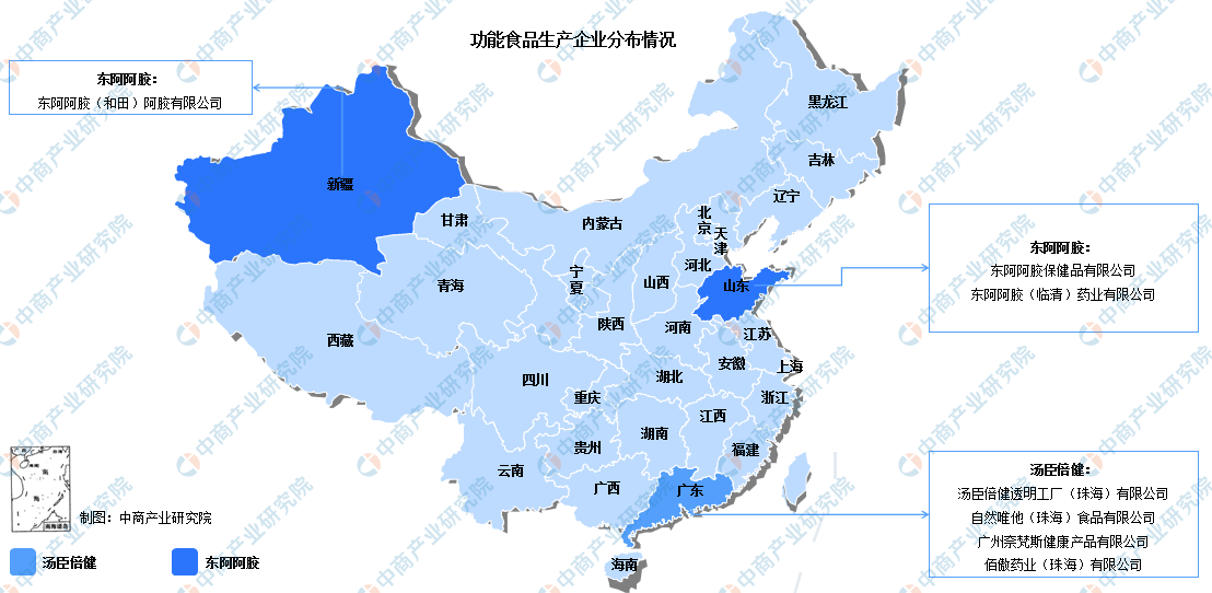 长春市食品企业上市规划(食品企业上市规划建议)