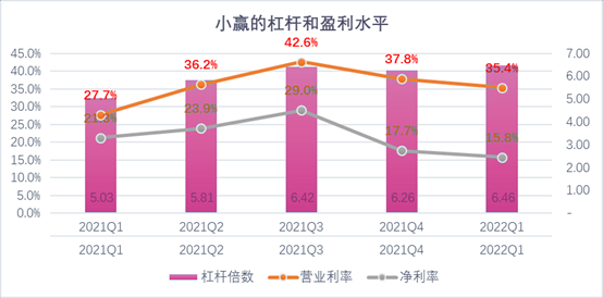 长春市稳增长宠物风险投资(投资宠物行业的基金有哪些)
