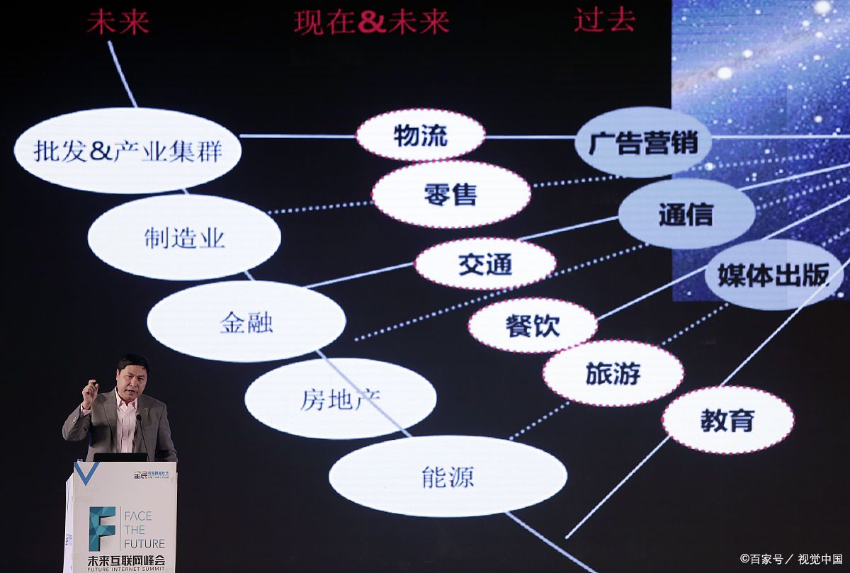 长春市旗舰通讯商业模式升级(远古奇迹s6魔改商业端)