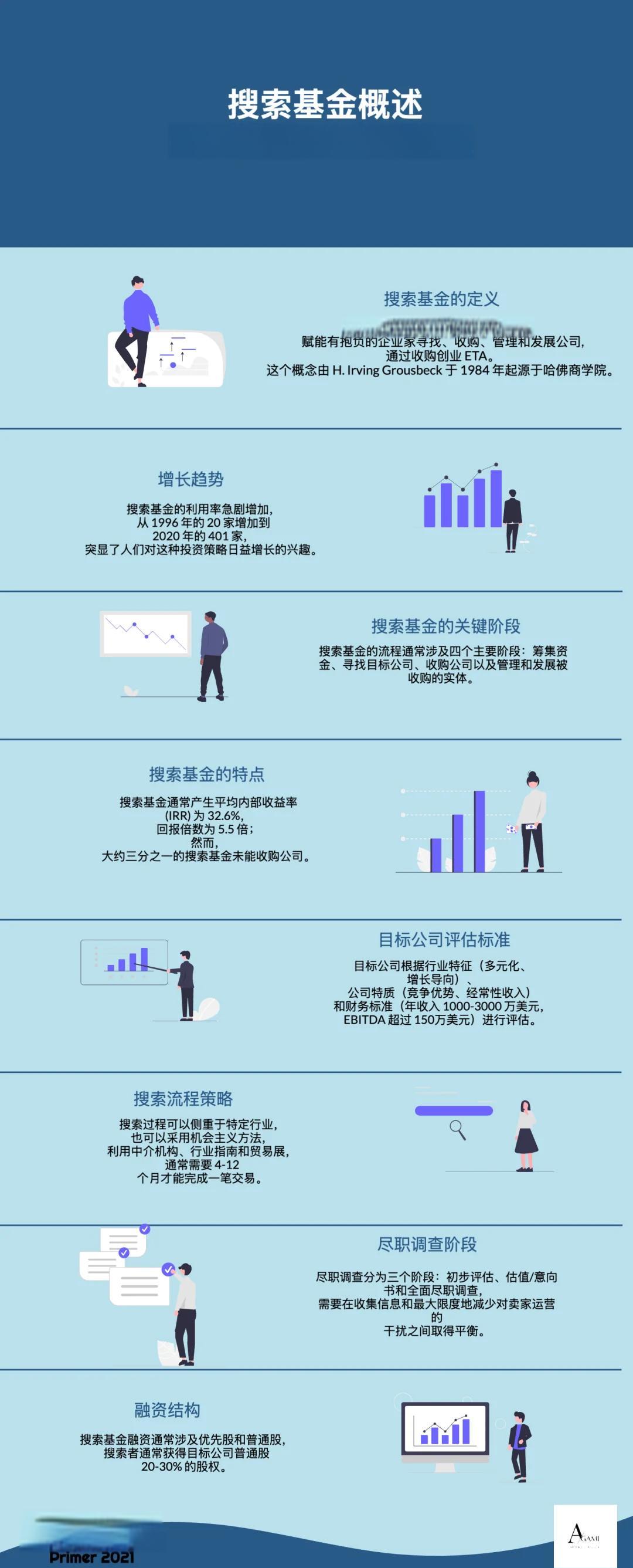 长春市高回报资金管理机构(高回报资金管理机构有哪些)