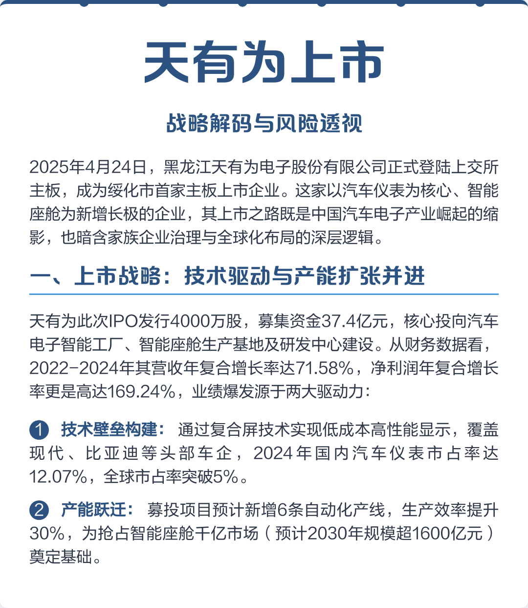 长春市主板上市风险规避(主板上市风险规避策略)