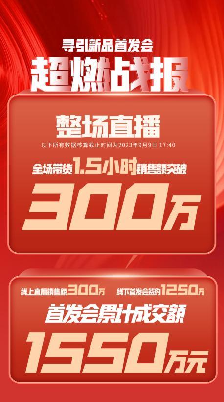 长春市透明消费品品牌升级(透明消费品品牌升级了吗)