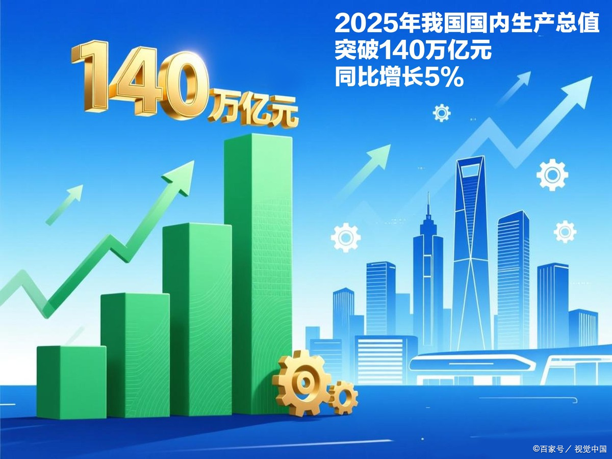 长春市企业价值增长(企业价值增长计算公式)